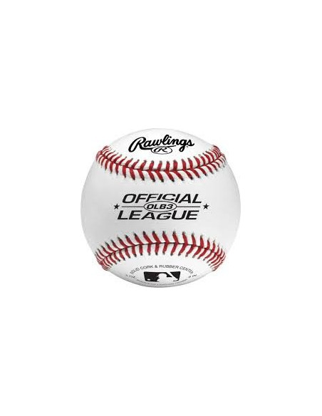 Rawlings Puts the Ball in Baseball